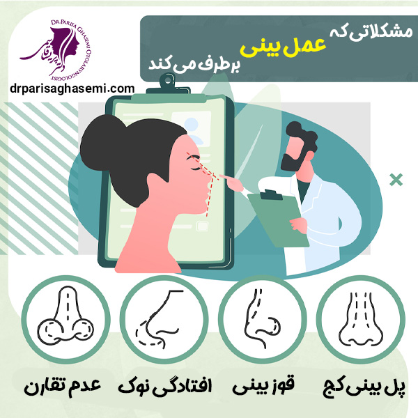 عمل بینی چه مشکلاتی را رفع می کند؟