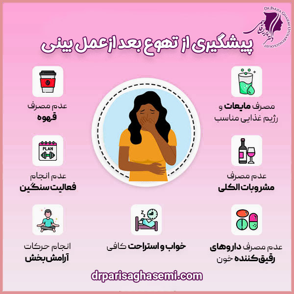 پیشگیری از تهوع بعد از عمل بینی - دکتر پریسا قاسمی