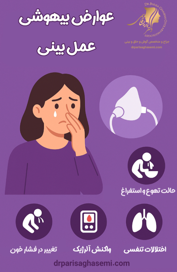 عوارض بیهوشی عمل بینی - دکتر قاسمی