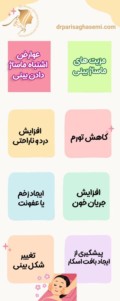 ماساژ بینی بعد از عمل - دکتر پریسا قاسمی